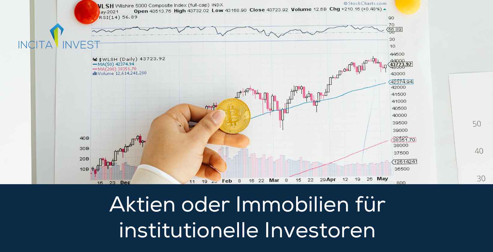 Aktien oder Immobilien für institutionelle Investoeren, Beispiel vergleichender Graphverlauf
